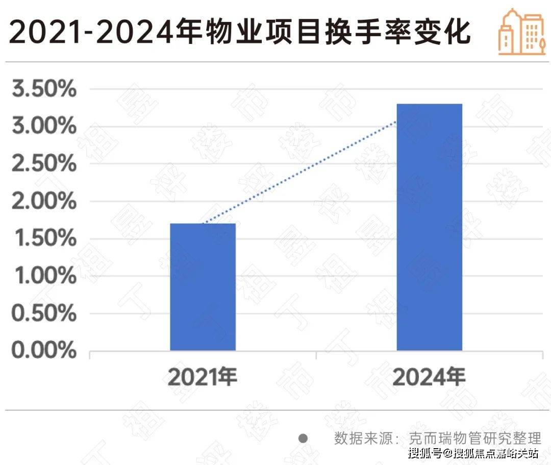 -​五个院子的别墅欢迎您-​楼盘详情户型价格j9九游会(中国)网站五个院子的别墅售楼处(图4)