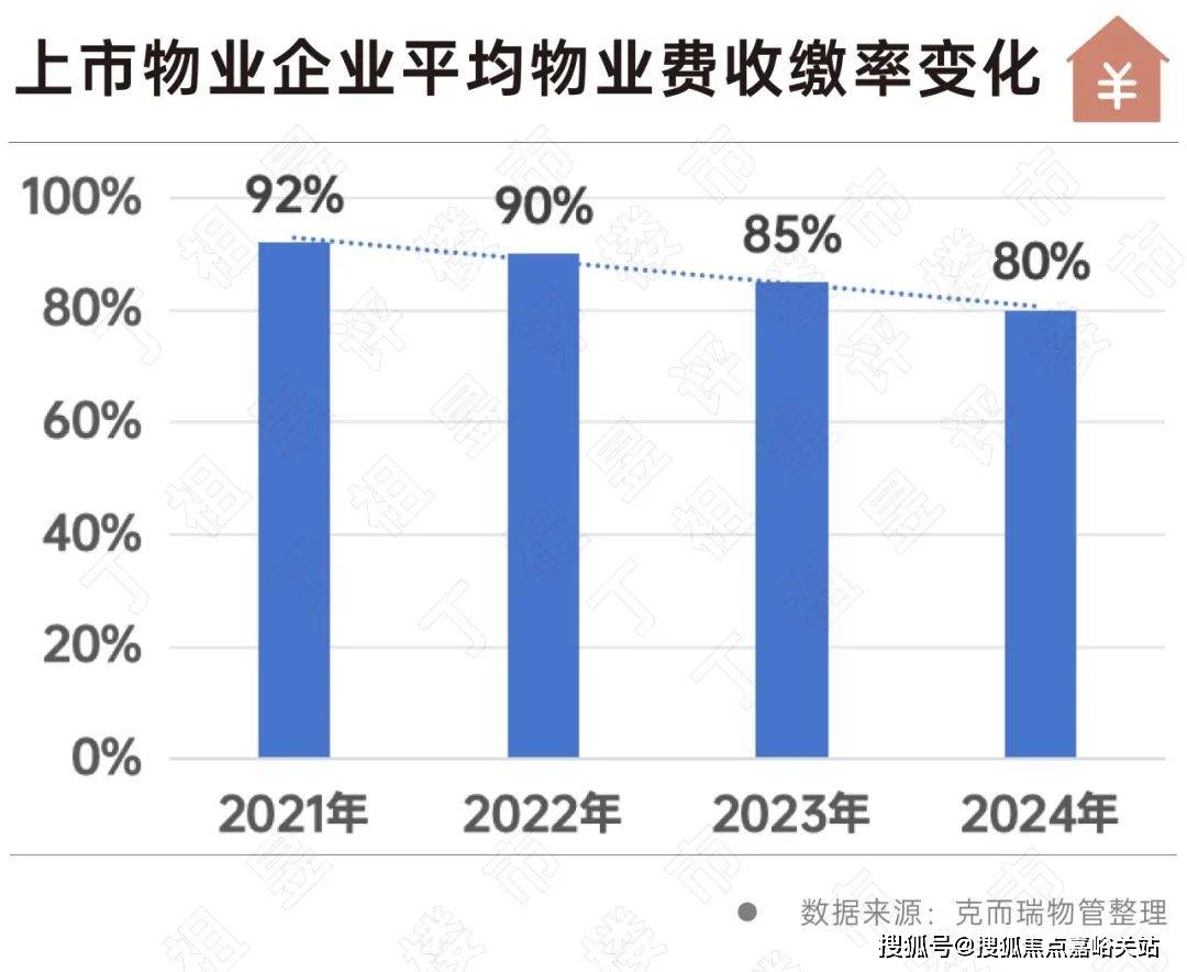 -​五个院子的别墅欢迎您-​楼盘详情户型价格j9九游会(中国)网站五个院子的别墅售楼处(图10)