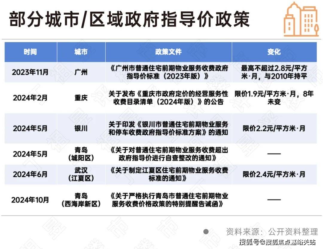 -​五个院子的别墅欢迎您-​楼盘详情户型价格j9九游会(中国)网站五个院子的别墅售楼处(图11)