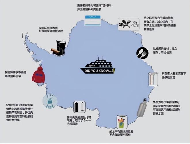 ！41天踏南极半岛闯南美4国性价比拉满j9九游会入口首页2027出发一生一次(图6)